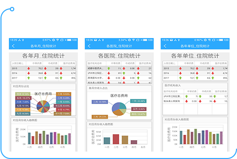APP智能终端应用